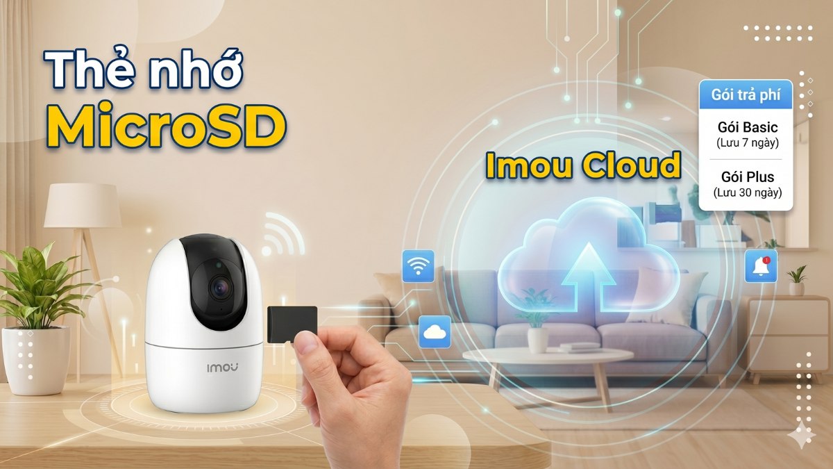 Camera Imou lưu trữ video ở đâu?