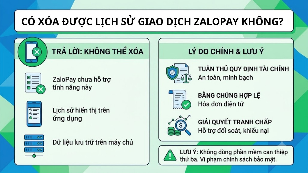 Có xóa được lịch sử giao dịch ZaloPay không?