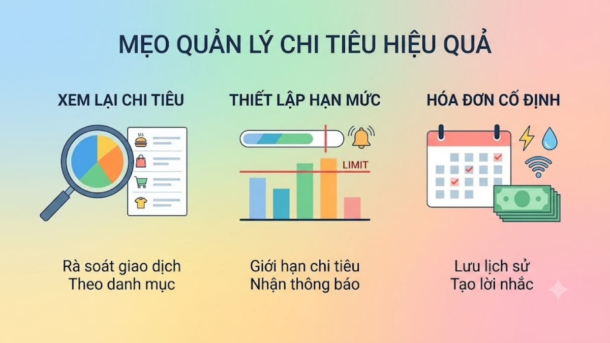 Mẹo quản lý chi tiêu hiệu quả từ lịch sử ZaloPay