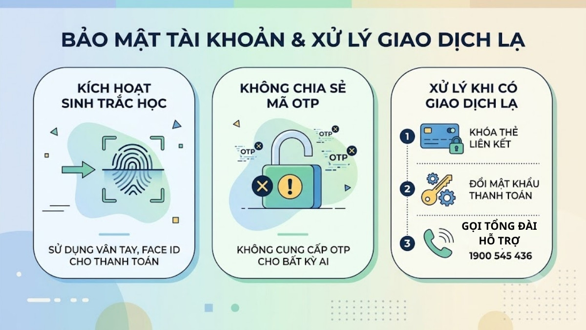 Cách bảo mật tài khoản và xử lý giao dịch lạ trên zalo