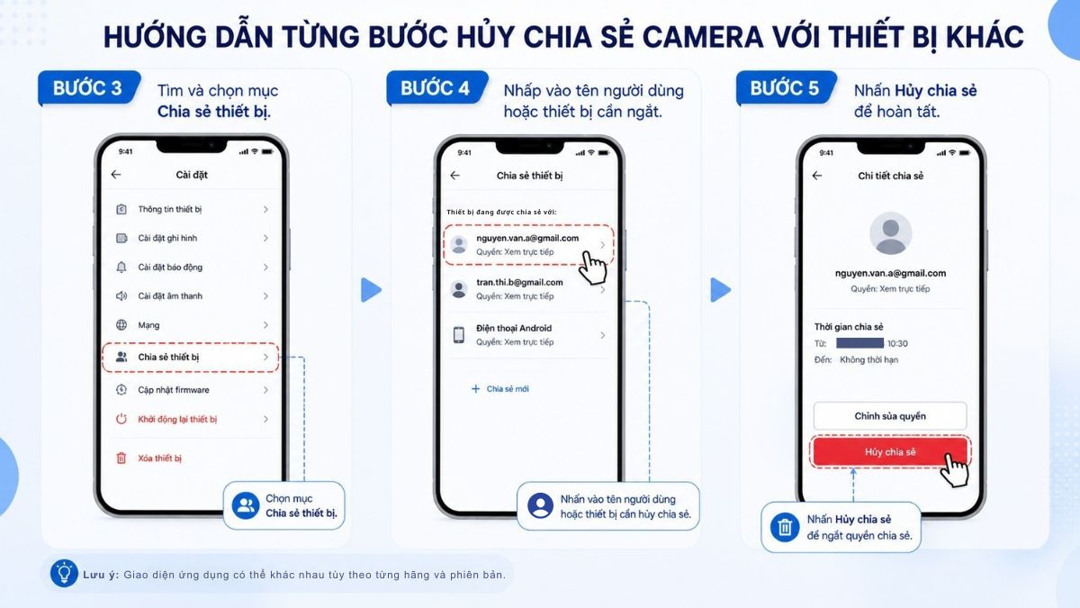 Hướng dẫn từng bước hủy chia sẻ camera với thiết bị khác - bước 3,4,5