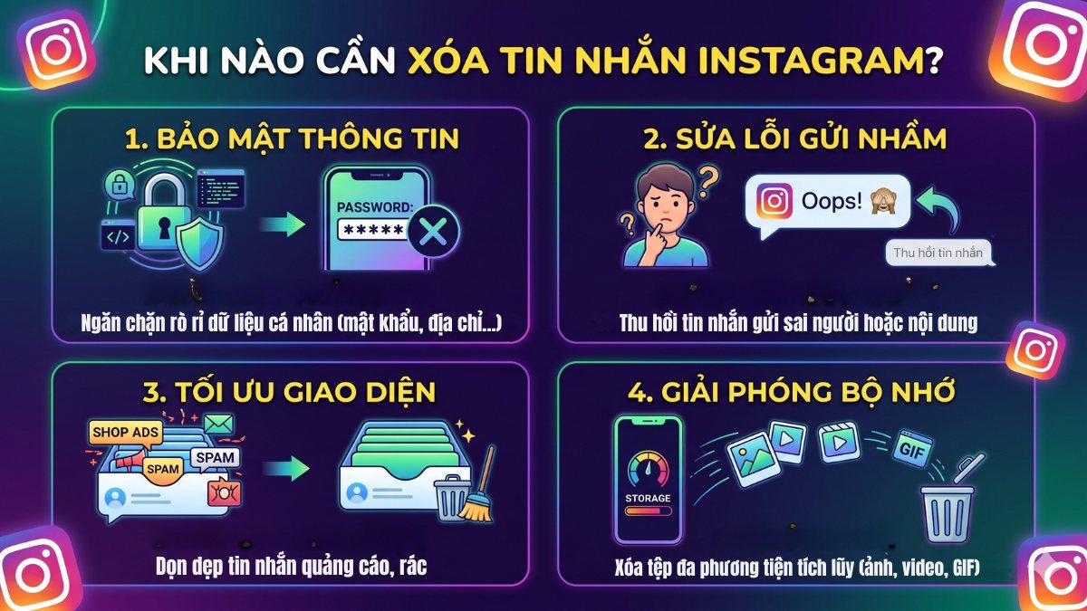 Khi nào cần xóa tin nhắn trên Instagram?