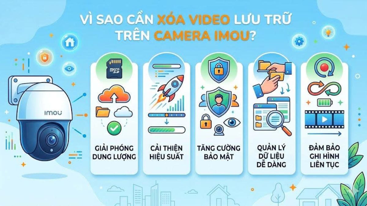 Vì sao cần xóa video lưu trữ trên camera Imou?