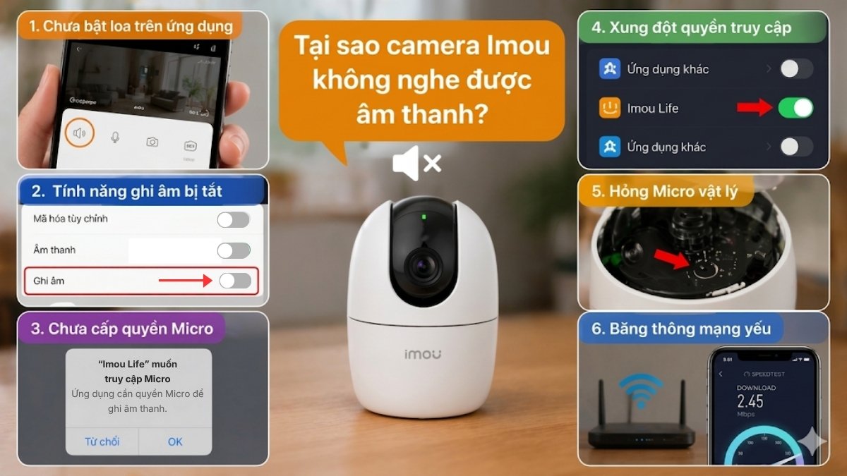 Tại sao camera Imou không nghe được âm thanh?