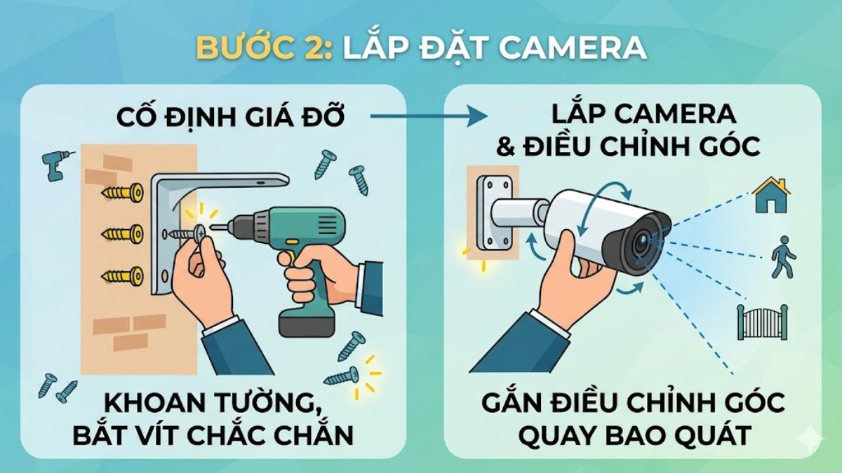 Cách lắp đặt camera CCTV cho người mới sử dụng - bước 2