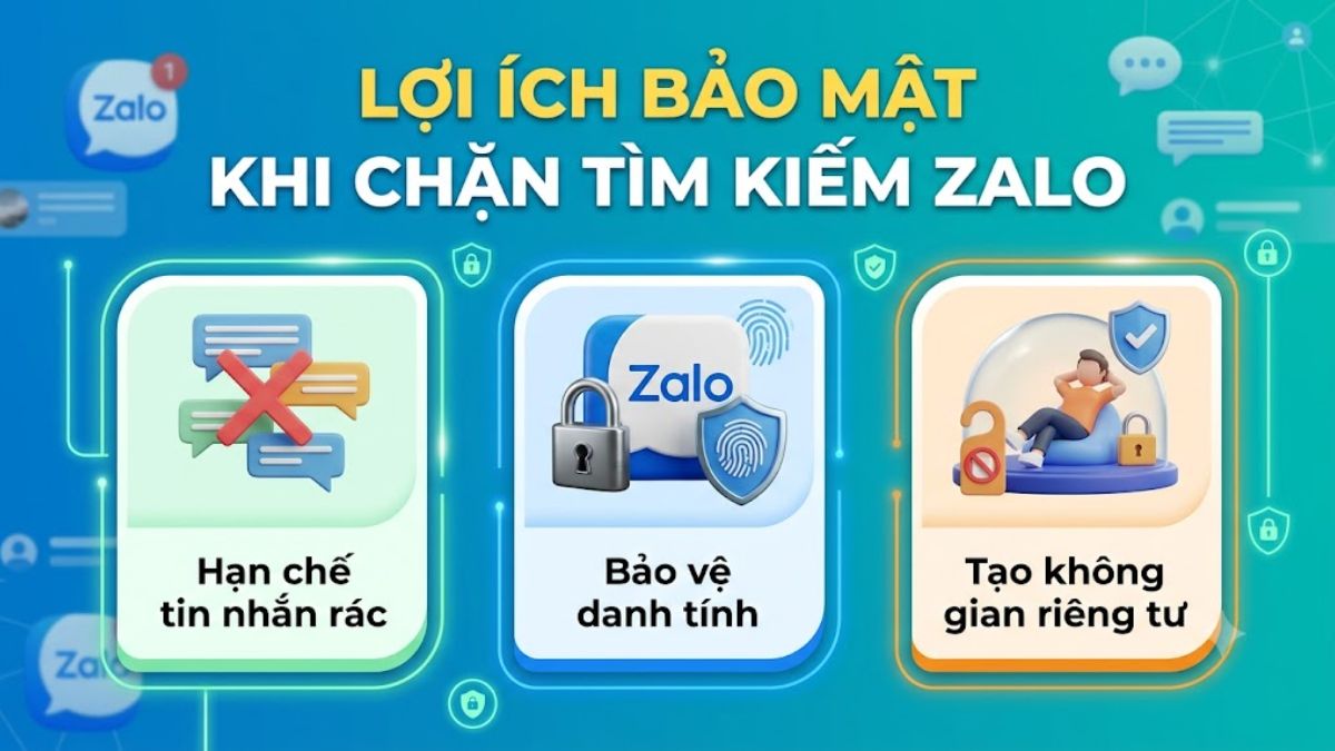 Lợi ích bảo mật khi chặn tìm kiếm Zalo