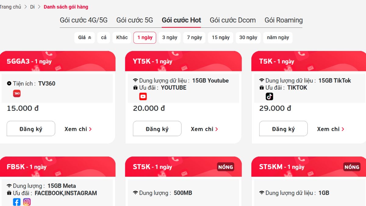 Lợi ích khi đăng ký 4G Viettel