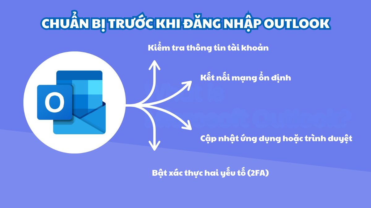 Chuẩn bị trước khi đăng nhập Outlook