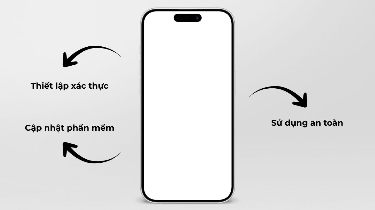Cách bảo mật dữ liệu trên điện thoại cho doanh nhân
