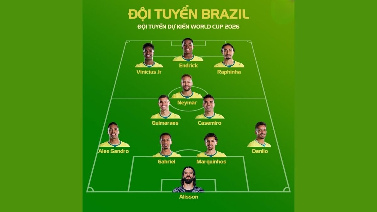 Dự đoán đội hình ra sân của Brazil tại World Cup 2026