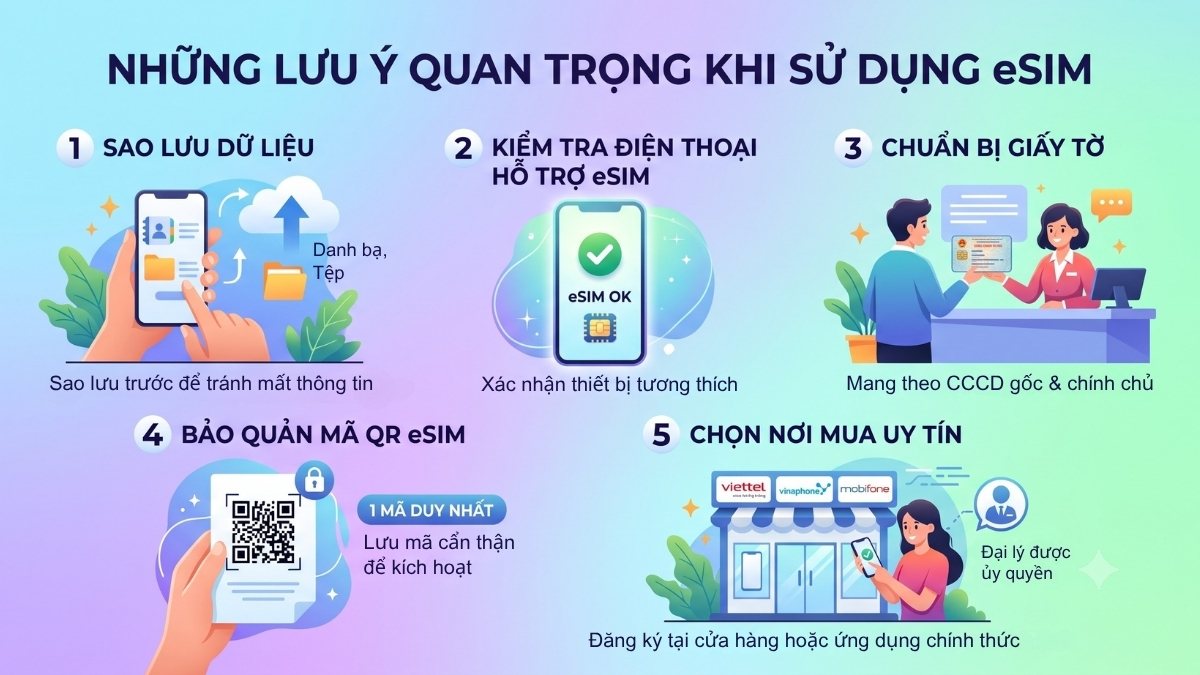 Những lưu ý quan trọng khi sử dụng eSIM