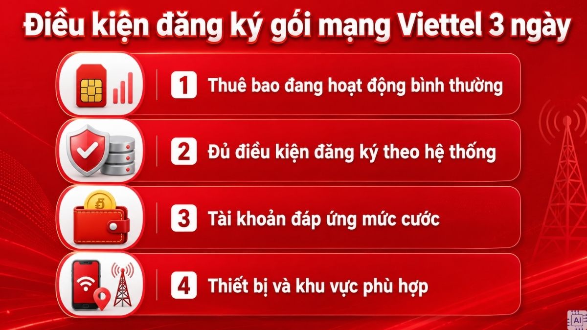 Điều kiện đăng ký gói mạng Viettel 3 ngày