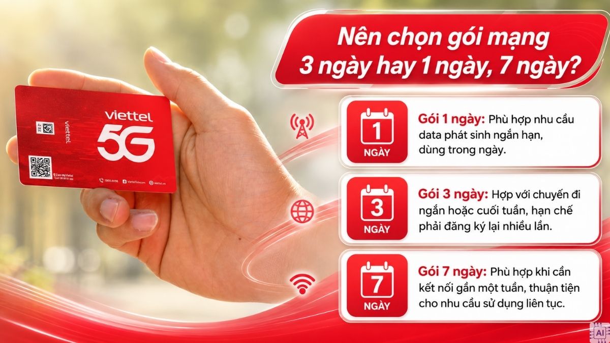 Nên chọn gói mạng 3 ngày hay 1 ngày, 7 ngày?