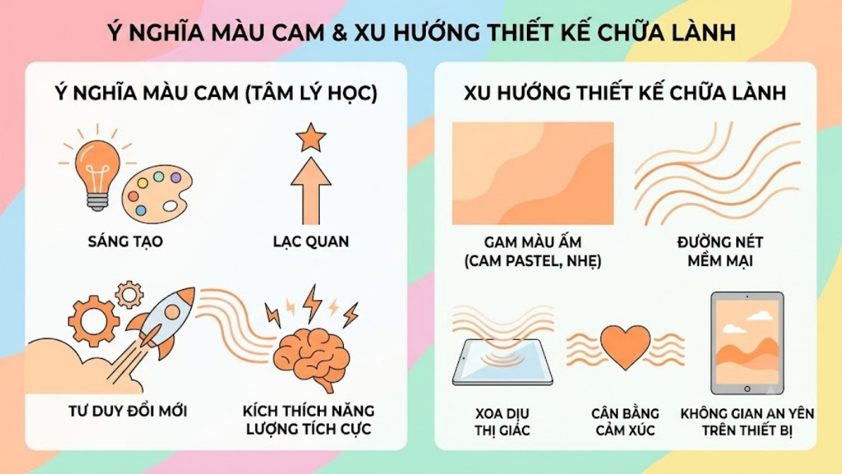 Ý nghĩa màu cam và xu hướng thiết kế chữa lành