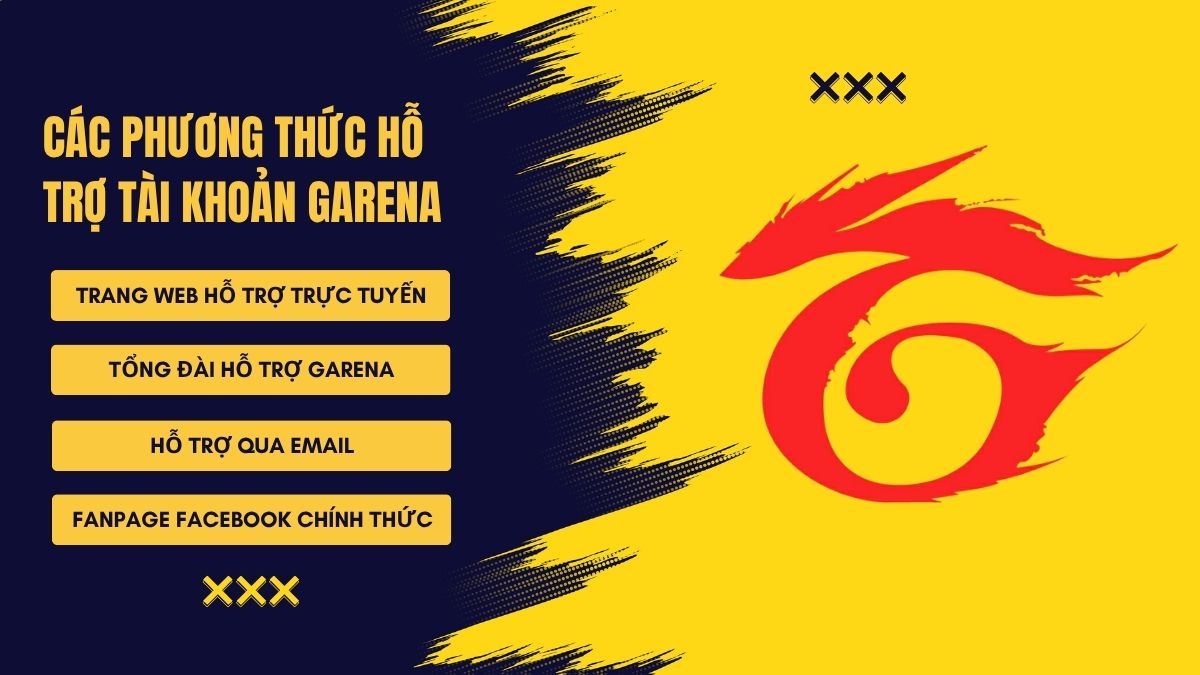 Các phương thức hỗ trợ tài khoản Garena
