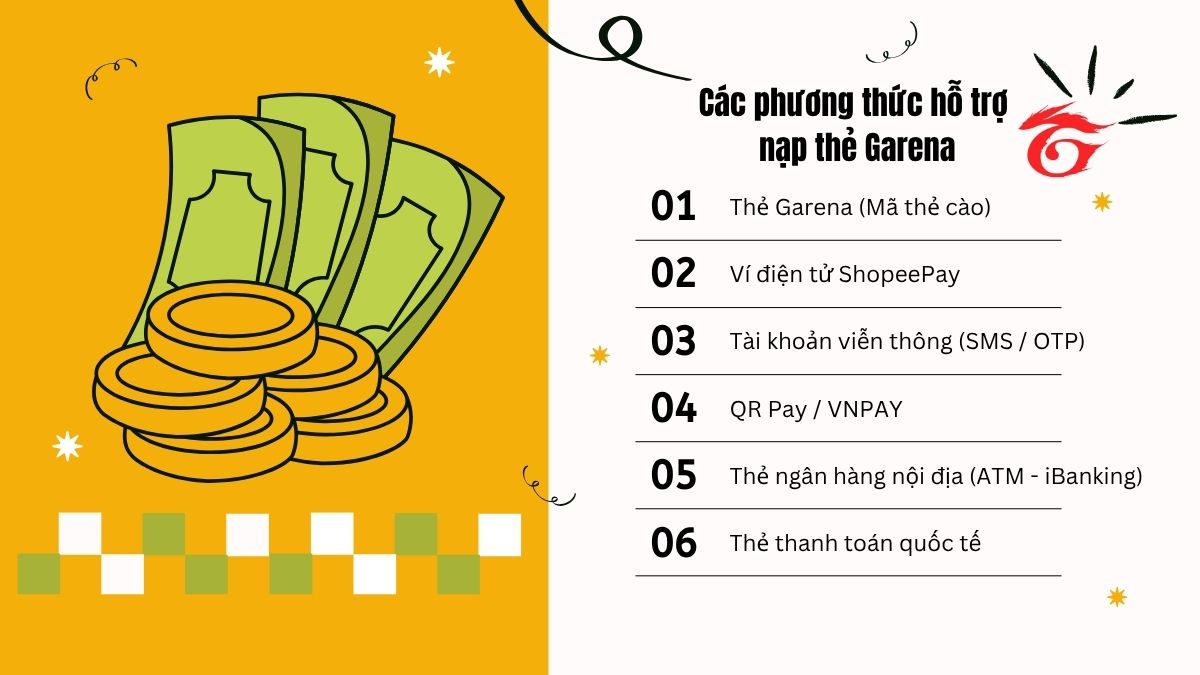 Các phương thức hỗ trợ nạp thẻ Garena