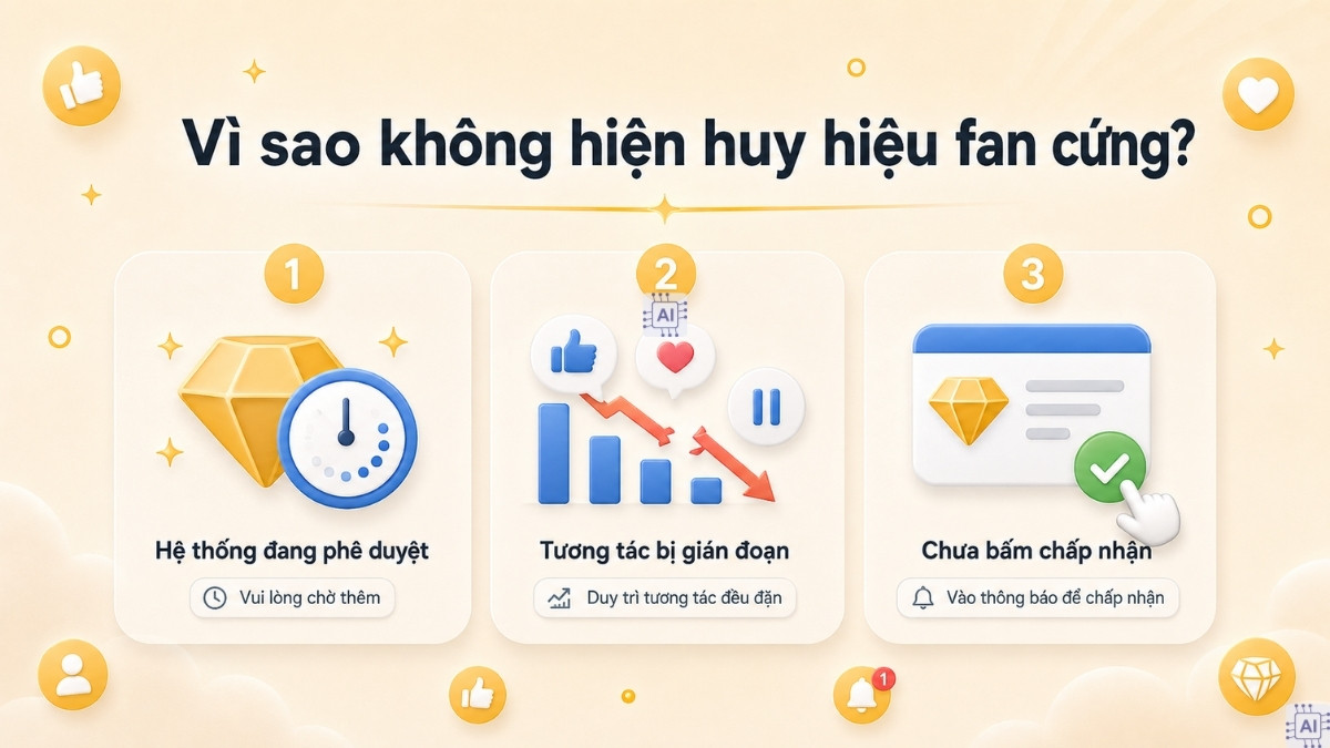 Vì sao không hiện huy hiệu fan cứng trên facebook
