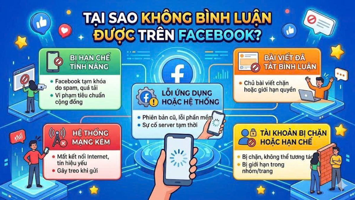Tại sao không bình luận được trên Facebook?