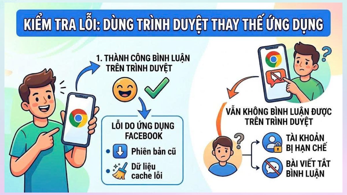 Cách khắc phục lỗi không bình luận được trên Facebook - dùng trình duyệt web thay thế