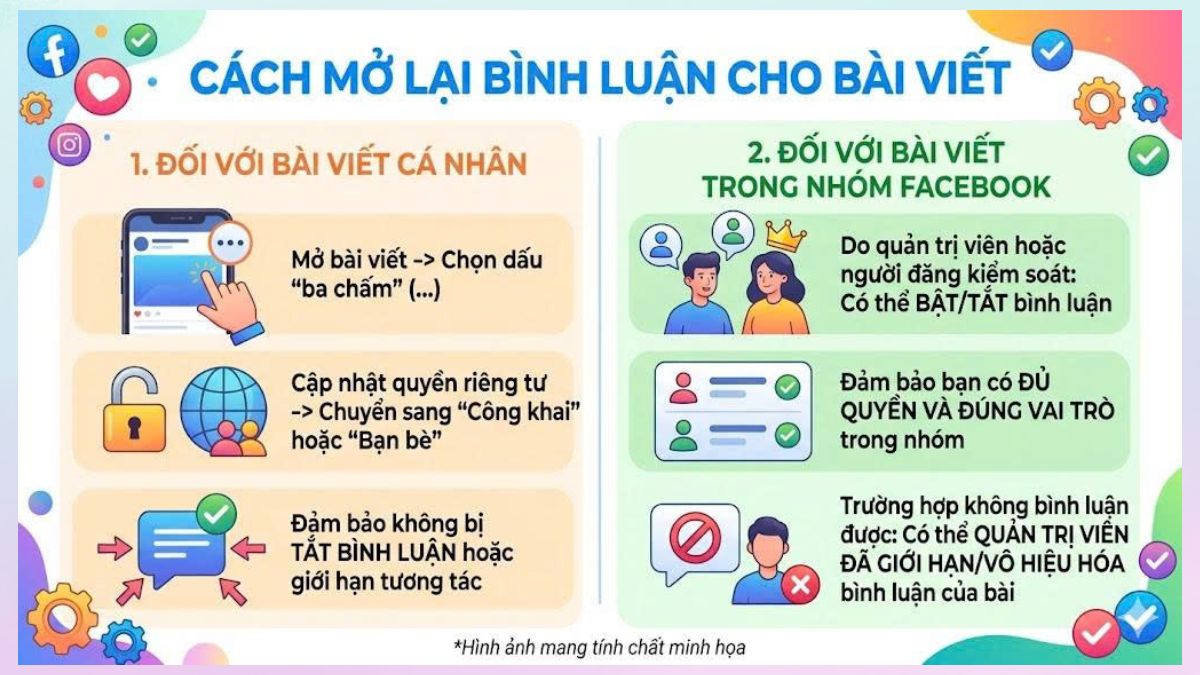 Cách mở lại bình luận cho bài viết đã đăng