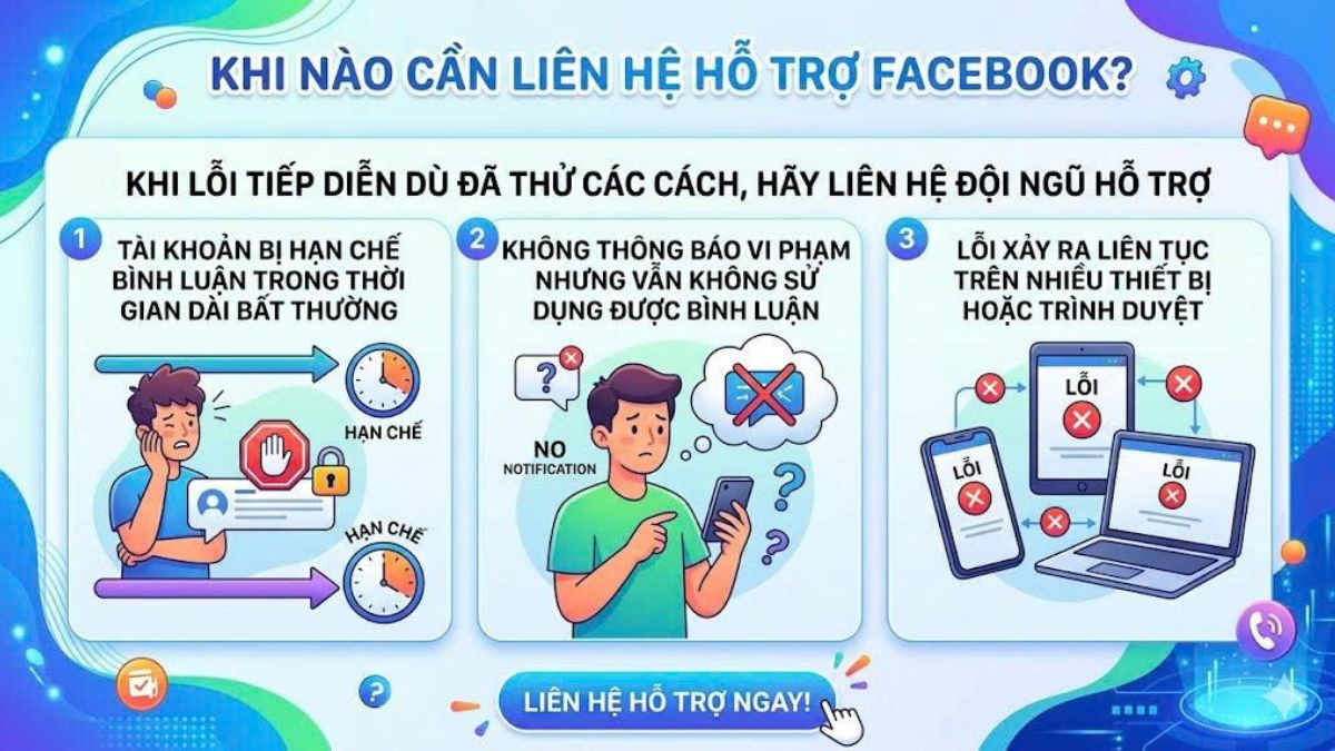 Khi nào cần liên hệ hỗ trợ Facebook?