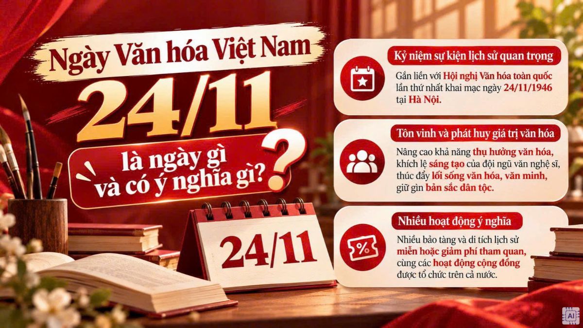 Ngày Văn hóa Việt Nam 24/11 là ngày gì và có ý nghĩa gì?