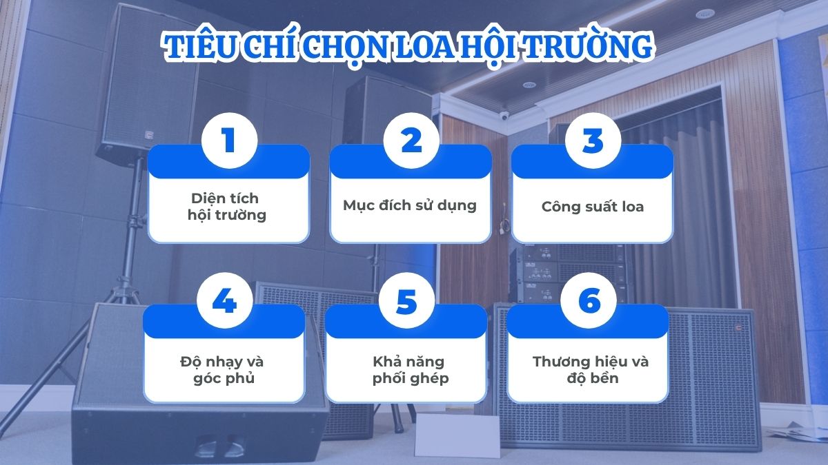 Tiêu chí chọn loa hội trường phù hợp