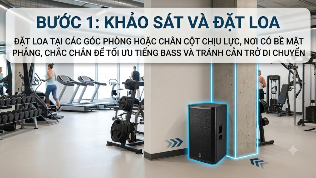Hướng dẫn bố trí loa trong phòng gym - bước 1