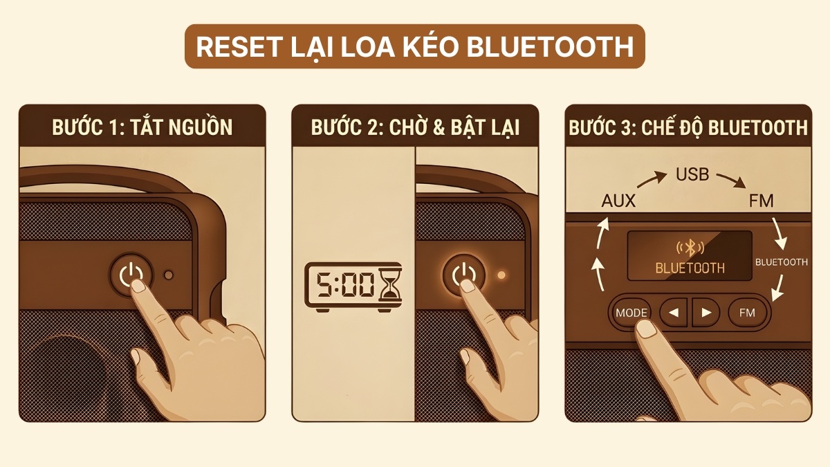 Cách khắc phục loa kéo không hiện Bluetooth - reset lại loa