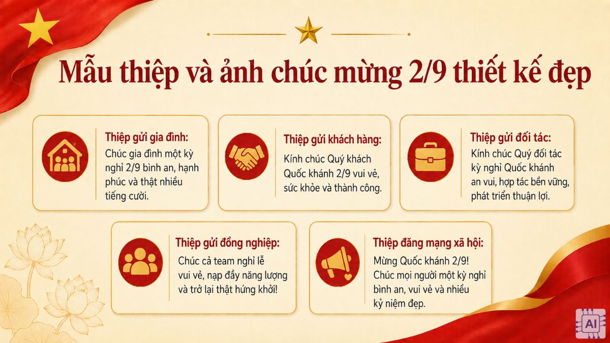 Mẫu thiệp và ảnh chúc mừng 2/9 thiết kế đẹp
