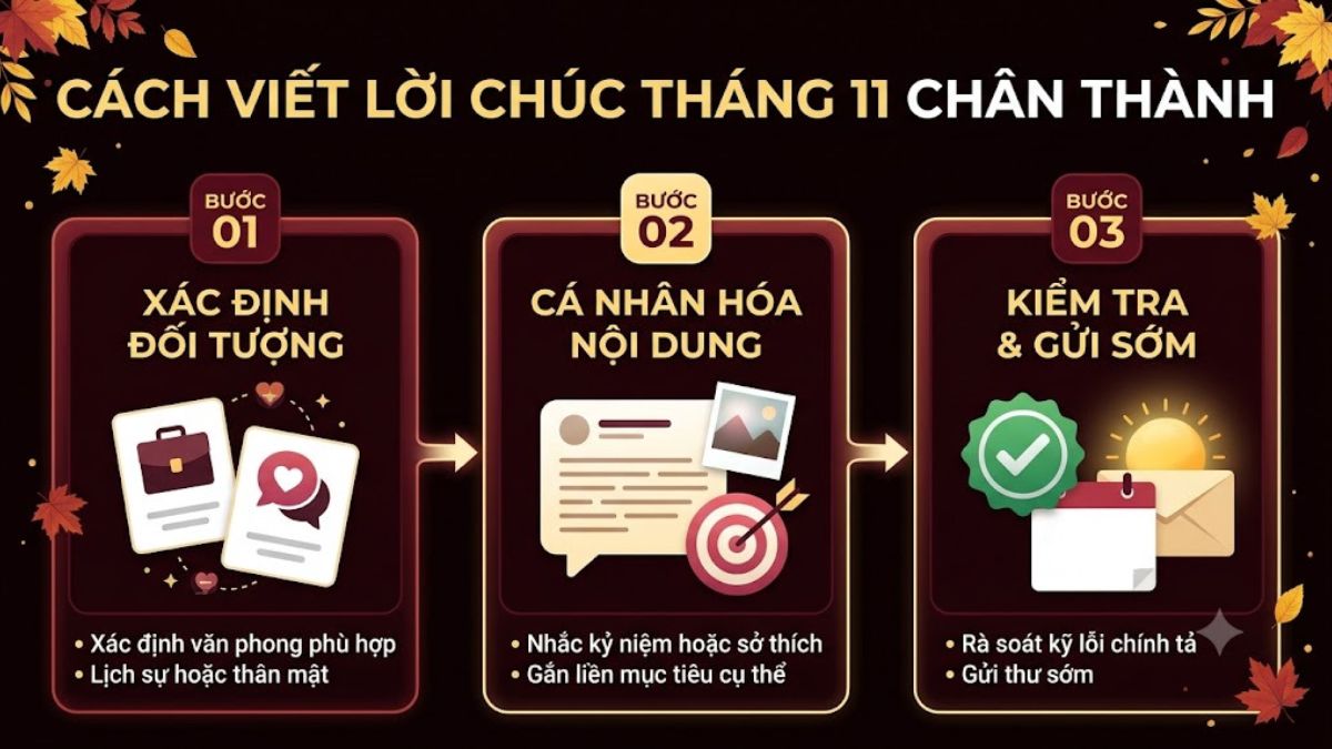 Cách chọn và viết lời chúc tháng 11 chân thành, không sáo rỗng
