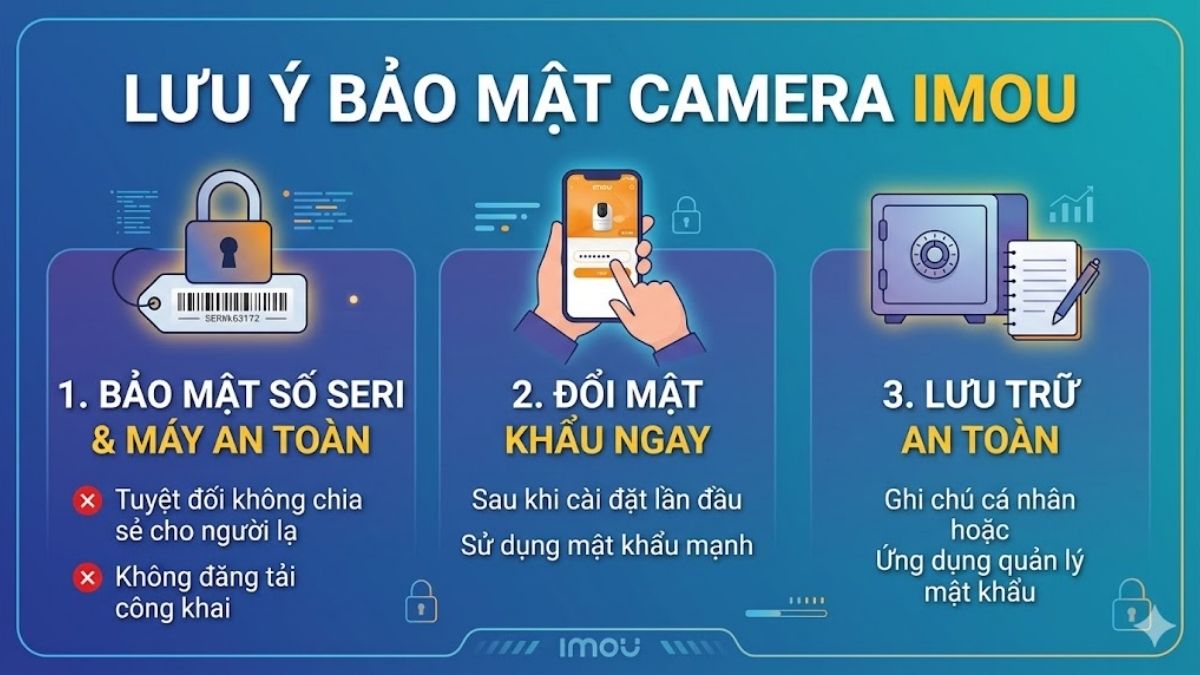 Lưu ý quan trọng khi sử dụng số seri và mã an toàn của camera Imou
