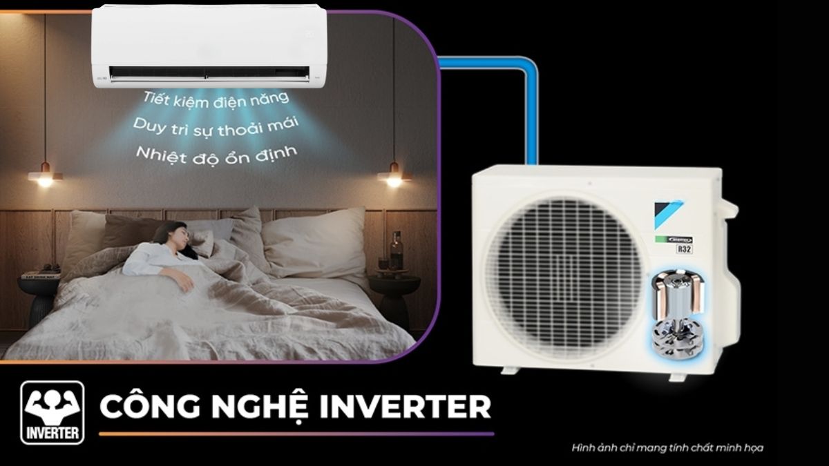 Tiêu chí chọn máy lạnh cho căn hộ chung cư - công nghệ tiết  kiệm điện