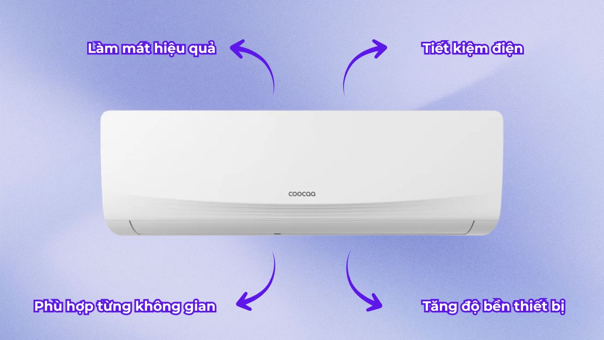Tại sao cần chọn máy lạnh phù hợp với văn phòng?