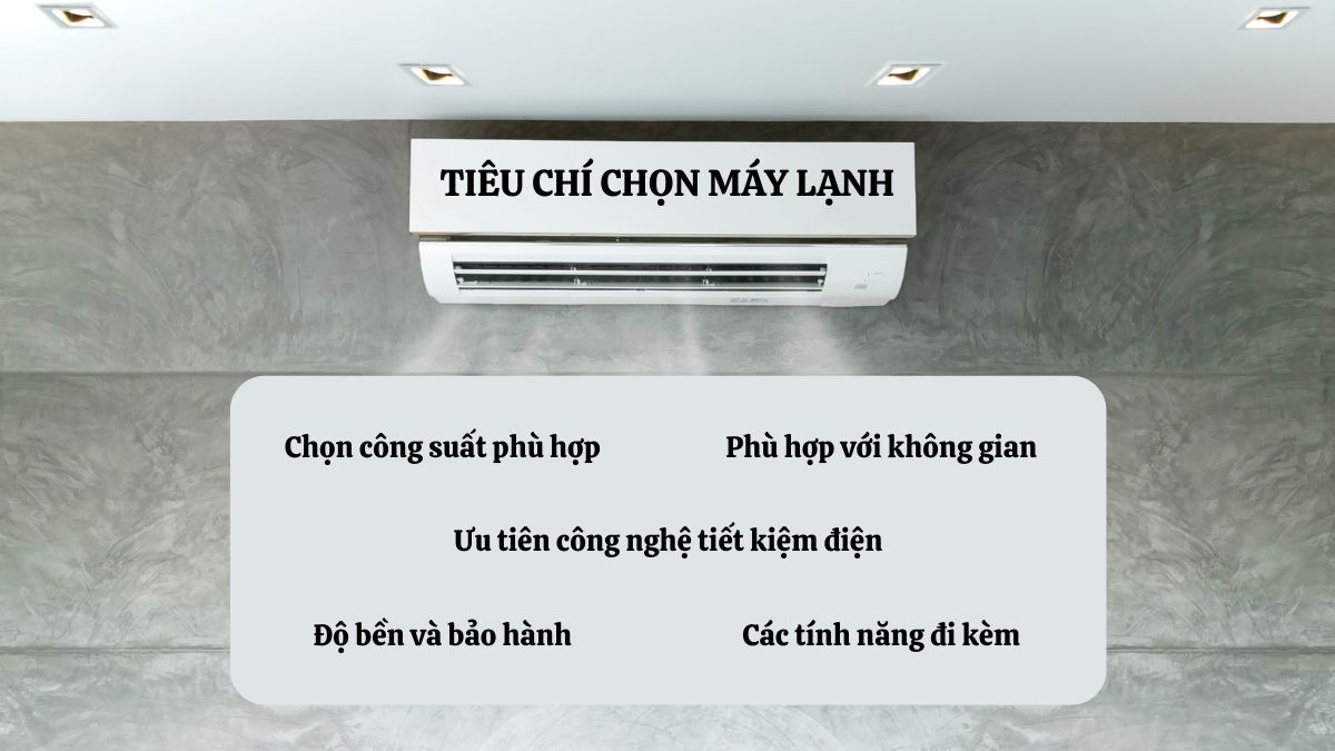 Tiêu chí chọn máy lạnh cho văn phòng