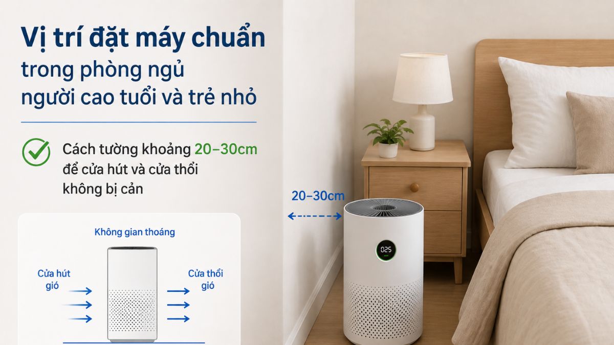 Vị trí đặt máy chuẩn trong phòng ngủ người cao tuổi và trẻ nhỏ