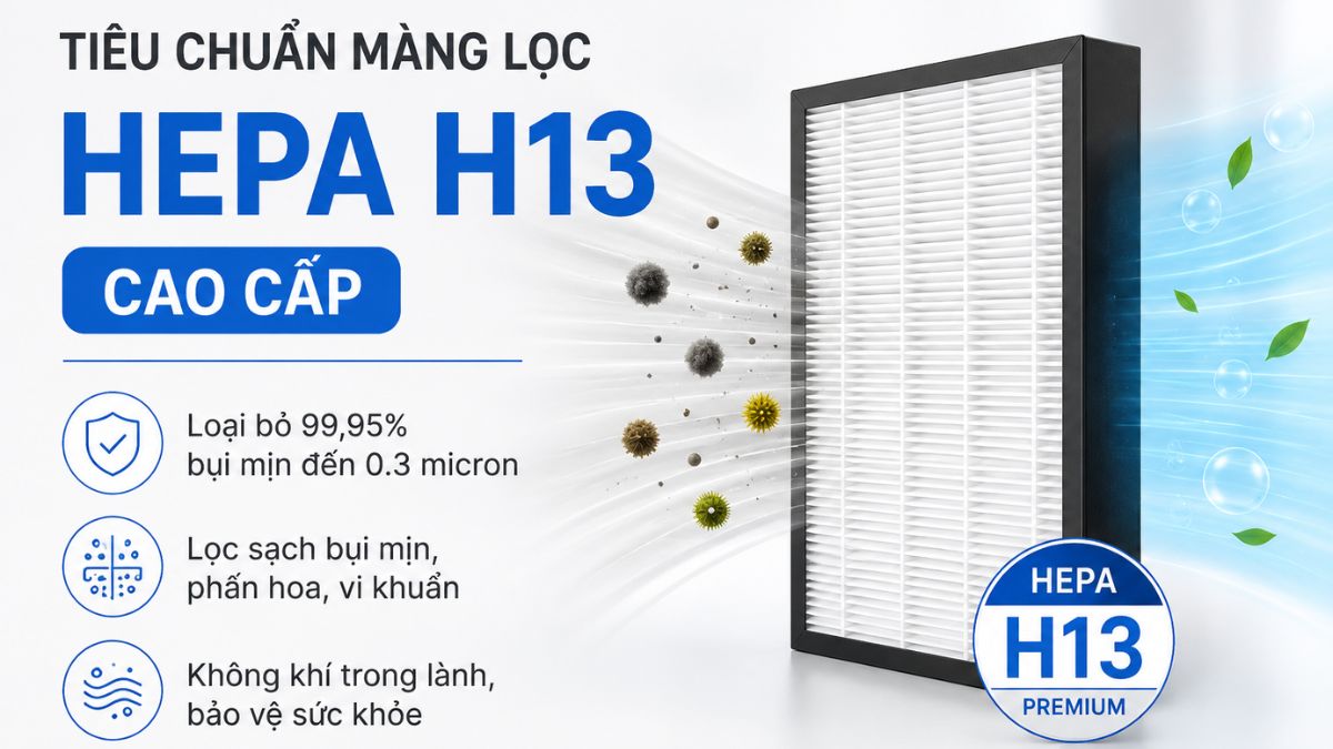 Tiêu chí cốt lõi chọn mua máy lọc không khí cho người già - tiêu chuẩn màng lọc