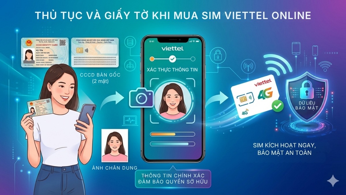 Mua SIM Viettel chính chủ online - Thủ tục và giấy tờ cần có