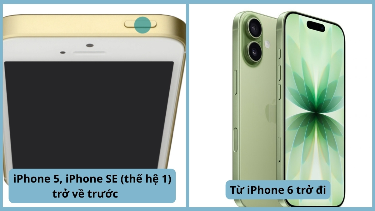 Vị trí nút sườn trên các dòng máy iPhone