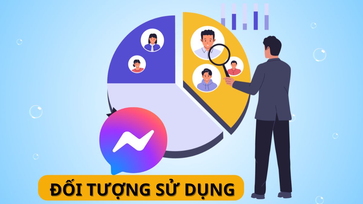 Đối tượng cần sử dụng Roll Call Messenger