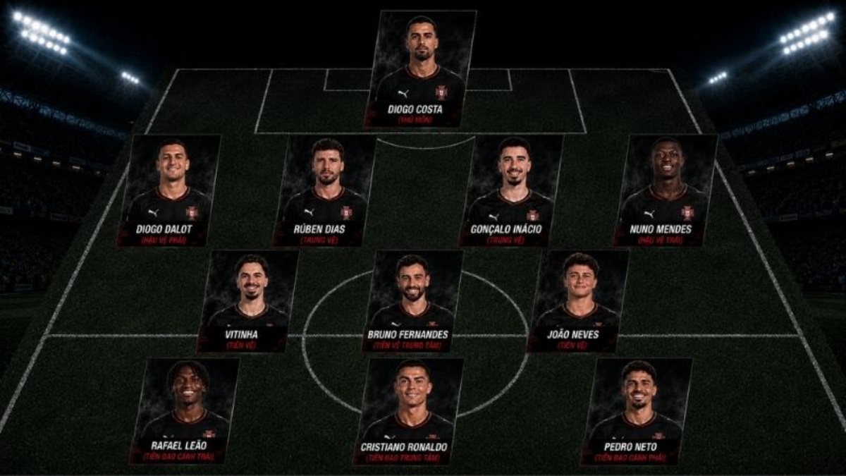 Đội hình chính thức của Bồ Đào Nha WC 2026 có Ronaldo?