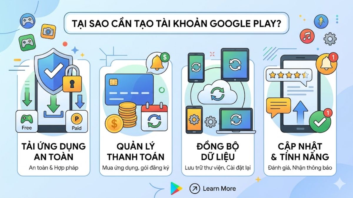 Tại sao cần tạo tài khoản Google Play?