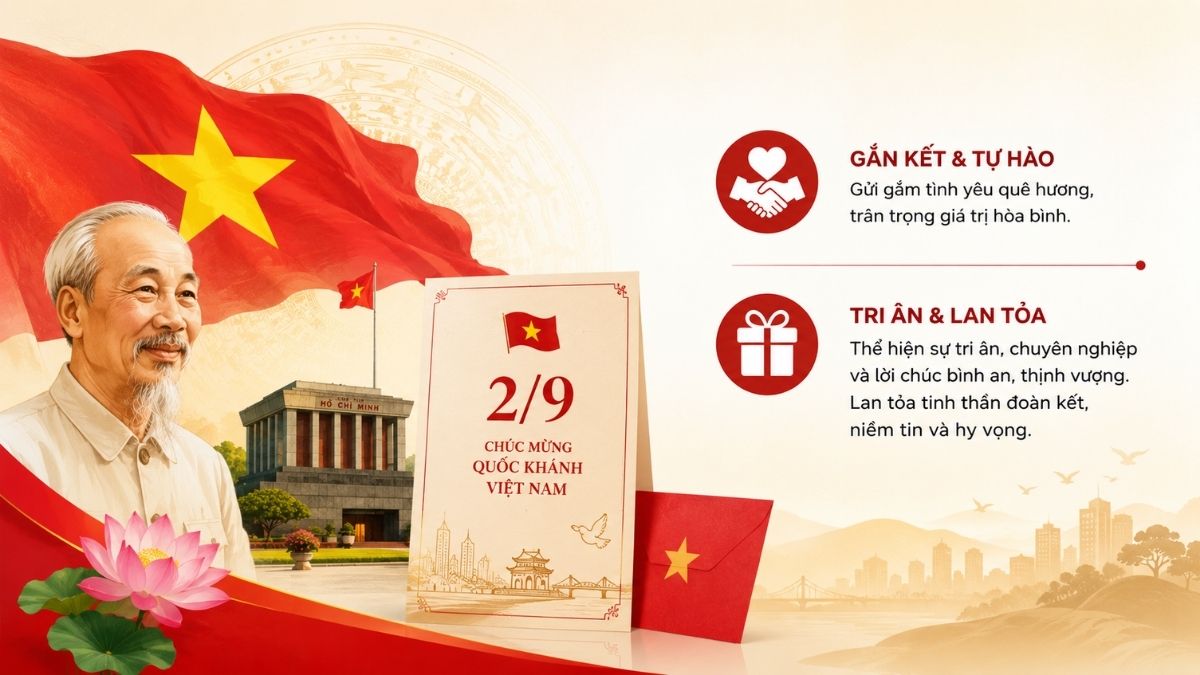 Ý nghĩa thiệp chúc mừng ngày Quốc khánh 2/9
