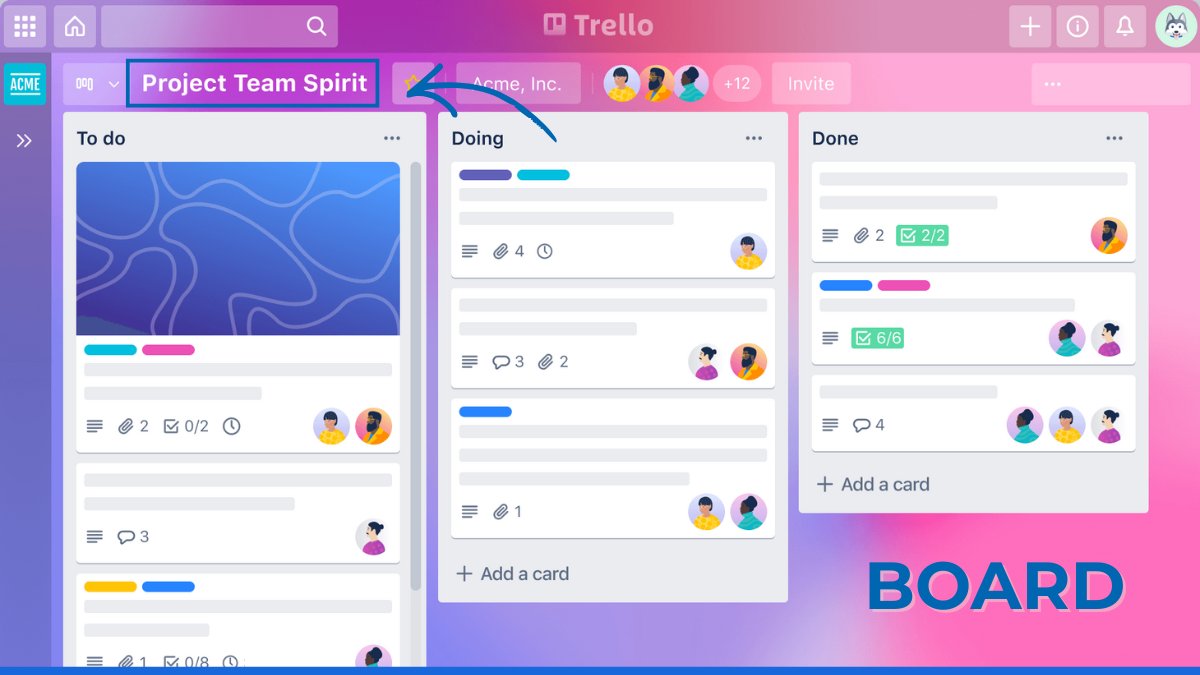 Các thành phần chính của ứng dụng Trello - Board