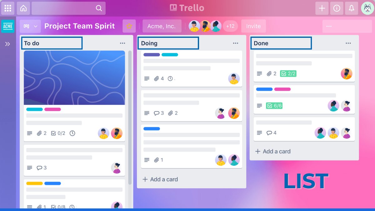 Các thành phần chính của ứng dụng Trello - List