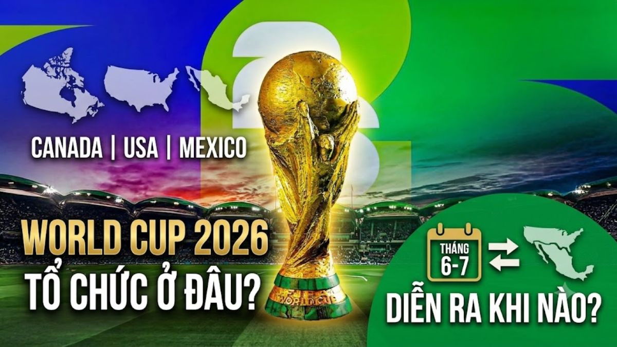 World Cup 2026 được tổ chức ở đâu? Diễn ra khi nào?