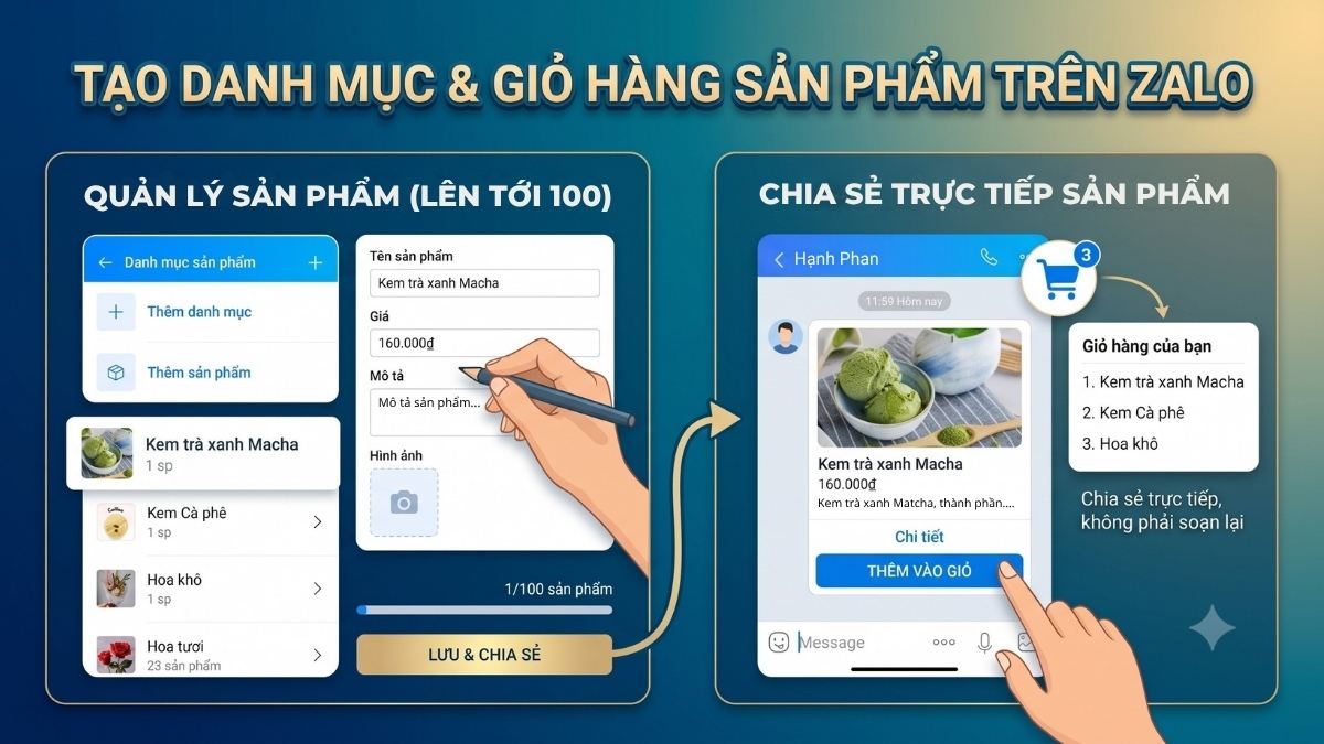 Các tính năng nổi bật của zBusiness tạo danh mục sản phẩm