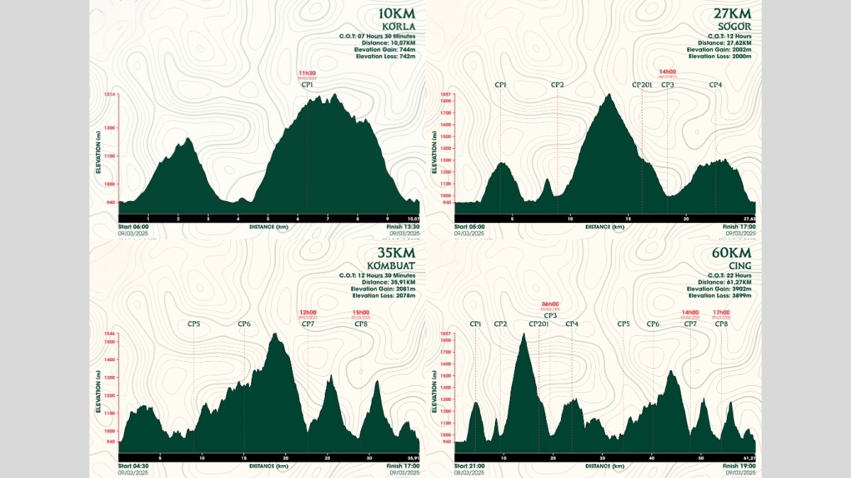 [giai-chay-brah-yang-trail-summit-2025-3]
