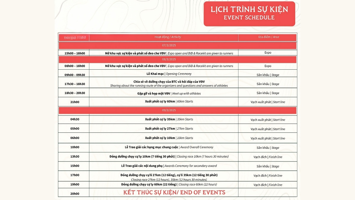 Lịch trình giải chạy Brăh Yàng Trail Summit 2025