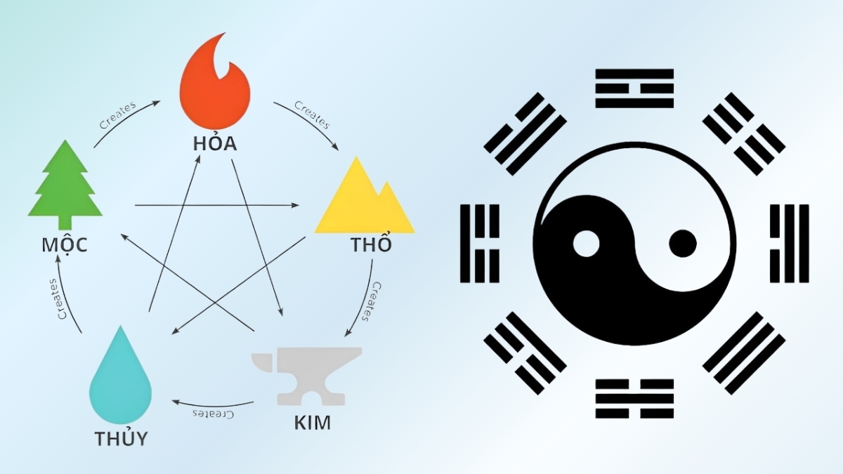 Nên tìm hiểu kĩ về món quà Tết phong thủy